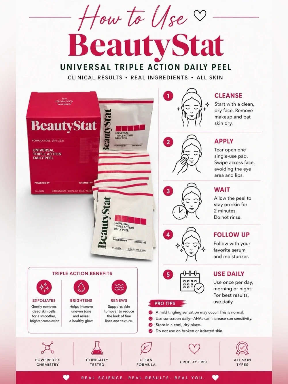 BeautyStat Universal Triple Action Daily Peel 10 Treatments AHA BHA Exfoliating